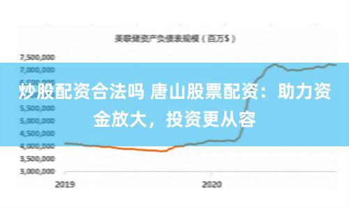 炒股配资合法吗 唐山股票配资：助力资金放大，投资更从容