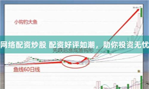 网络配资炒股 配资好评如潮，助你投资无忧