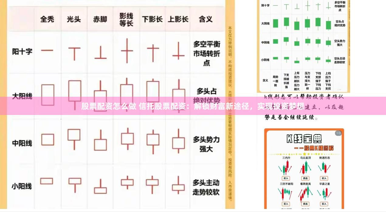 股票配资怎么做 信托股票配资:解锁财富新途径,实现投资梦想