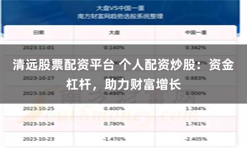 清远股票配资平台 个人配资炒股：资金杠杆，助力财富增长