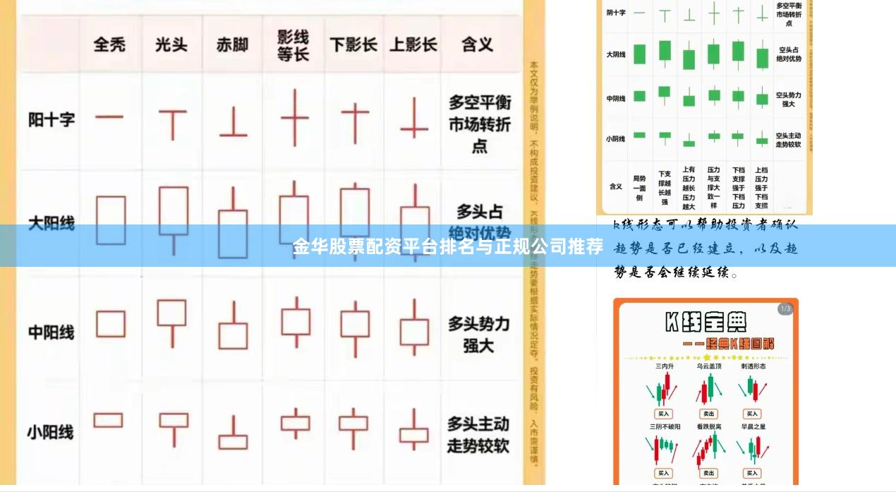 金华股票配资平台排名与正规公司推荐