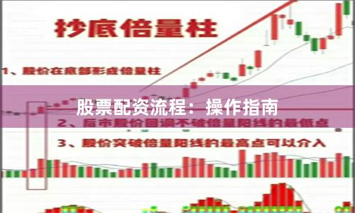 股票配资流程：操作指南