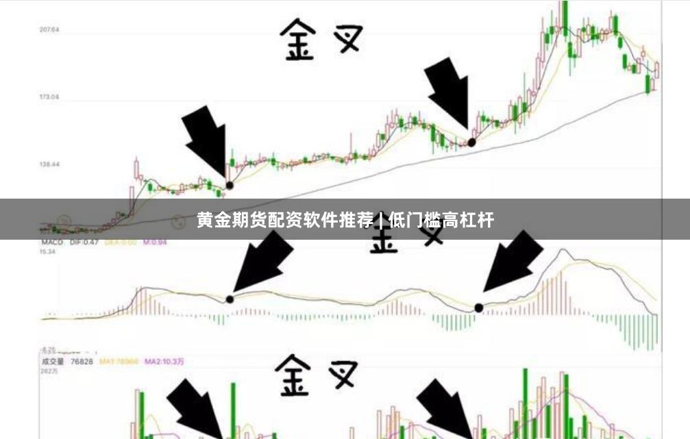 黄金期货配资软件推荐 | 低门槛高杠杆