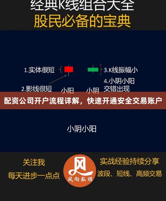 配资公司开户流程详解，快速开通安全交易账户