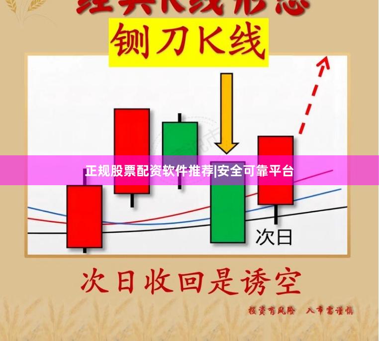正规股票配资软件推荐|安全可靠平台