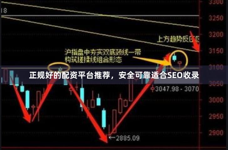 正规好的配资平台推荐，安全可靠适合SEO收录