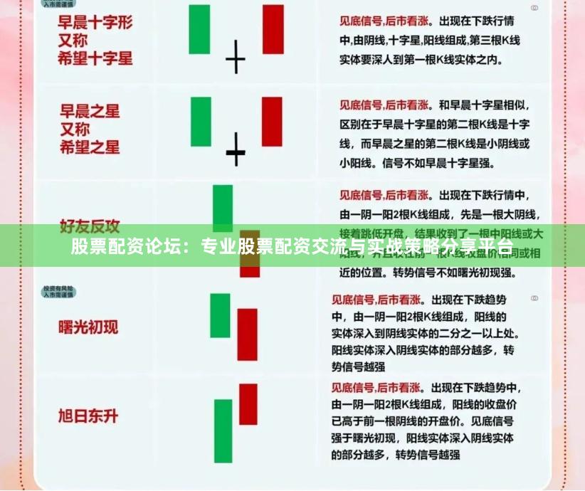 股票配资论坛：专业股票配资交流与实战策略分享平台