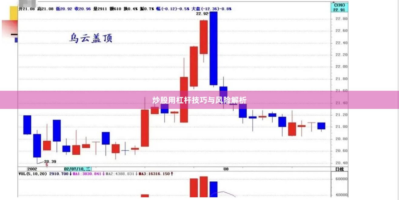 炒股用杠杆技巧与风险解析