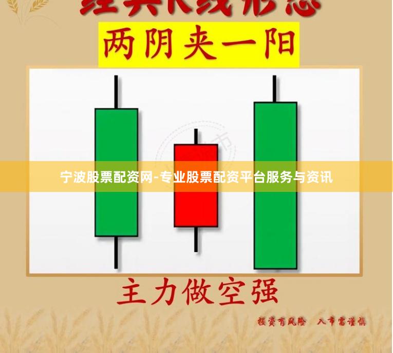 宁波股票配资网-专业股票配资平台服务与资讯