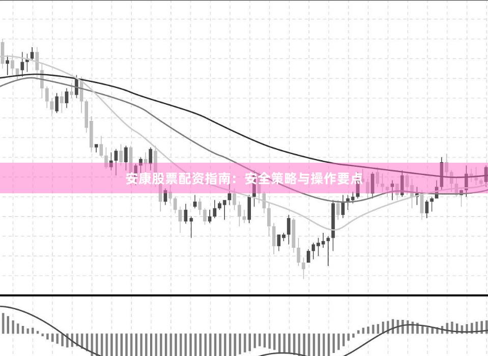安康股票配资指南:安全策略与操作要点